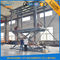 Four Cylinders Hydraulic Lift Table